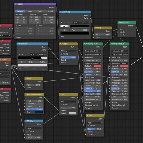 Lighting and Materials